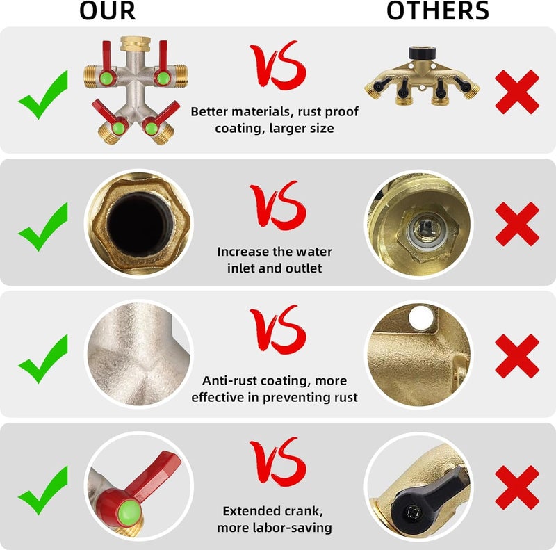DINGBAI Hose Splitter 4 Way, High Flow Garden Hose Splitter, 3/4” Ght Inlet Brass Heavy Duty Hose Converter, Full Flow water 4 Way Faucet hose splitter, Long Handle Hose Valve Large Outlet. - Image 4